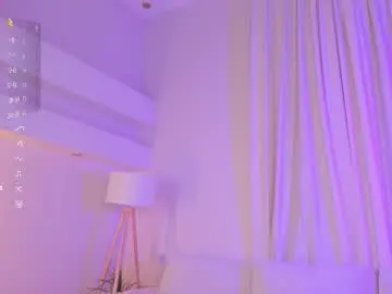 Chaturbate Private Sex Chat of mintlackey