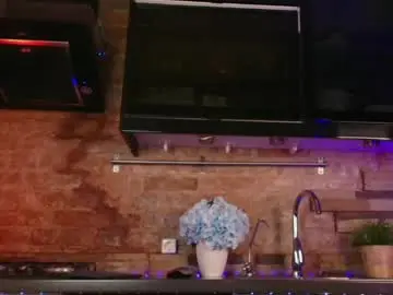 Chaturbate Free Porn Cam of mintlackey