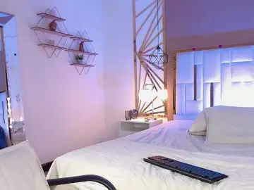 Chaturbate Best Webcam of valerie__miller_