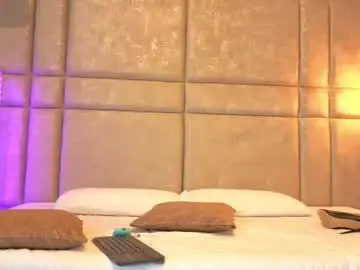 Chaturbate Adult Webcam of alessialondon