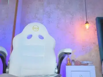 Chaturbate Nude Webcam of alessialondon