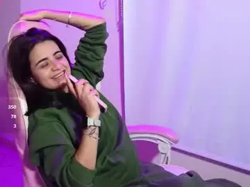 Chaturbate Live Sex of bella_thixx