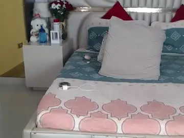 Chaturbate Sex Cam of charlotte_storn