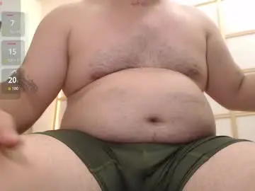 Chaturbate Adult Webcams of oso_gael