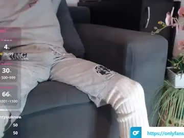 Chaturbate Adult Video Chat of swetlittleboy4u