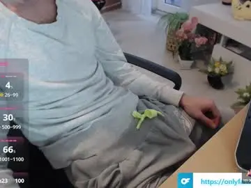 Chaturbate Watch Live Sex Cams of swetlittleboy4u