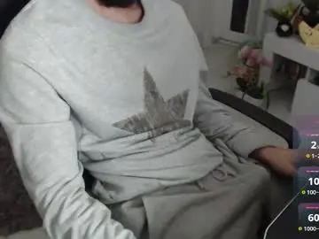 Chaturbate Adult Webcam of swetlittleboy4u