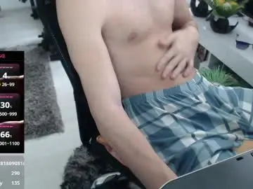 Chaturbate Free Live Porn of swetlittleboy4u