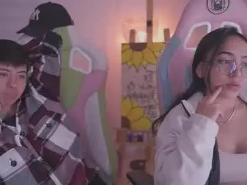 Chaturbate Sex Cam of tommy_blue1