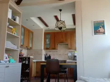Chaturbate Private Sex Chat of _mari_