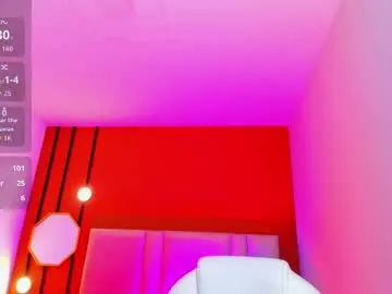 Chaturbate Best Webcam of addi_1