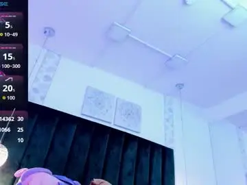 Chaturbate Nude Webcam of paulinagame