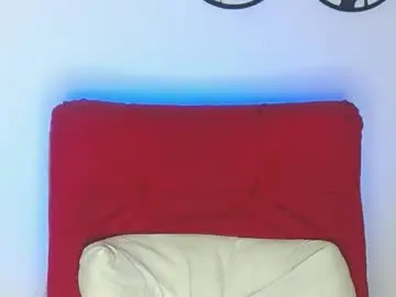 Chaturbate Private Sex Chat of robert_leroy