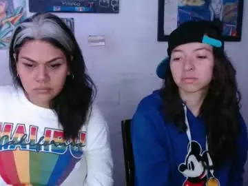 Chaturbate Free Porn Cam of alexablu3