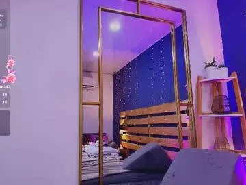 Chaturbate Free Porn Cam of ambar_lover