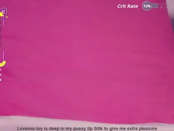 Chaturbate Nude Webcam of kittyobscene