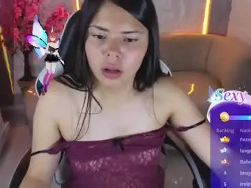 Chaturbate Sex Cam of polly_tx