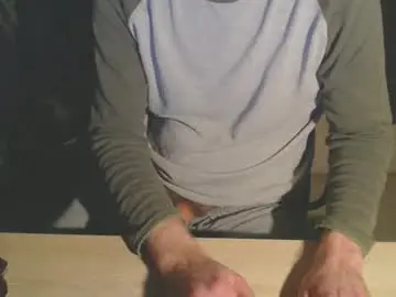 Chaturbate Best Webcam of bigdutchenergy