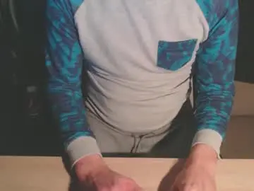 Chaturbate Adult Webcam of bigdutchenergy