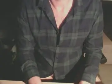 Chaturbate Adult Webcam of bigdutchenergy