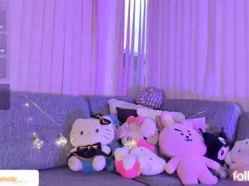 Chaturbate Private Sex Chat of h3llokitty_