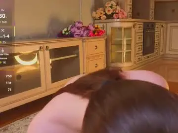Chaturbate Sex Chat of wandabraund