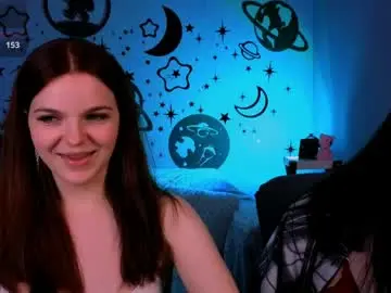 Chaturbate Private Sex Chat of aria_glow