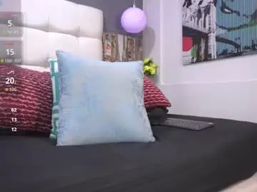 Chaturbate Best Webcam of thiagoxbig