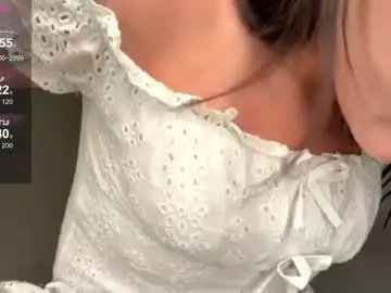 Chaturbate Nude Webcam of elizameoww