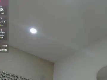 Chaturbate Live Sex Cam of lorely_7