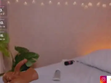 Chaturbate Private Sex Chat of miah_luv