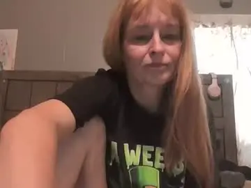 Chaturbate Best Webcam of pizzedwife