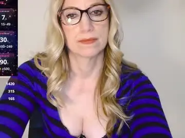 Chaturbate Private Sex Chat of wynfreya