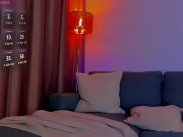 Chaturbate Sex Cam of alessandracrystal