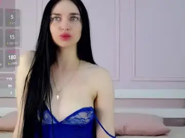 Chaturbate Private Sex Chat of melisajenix