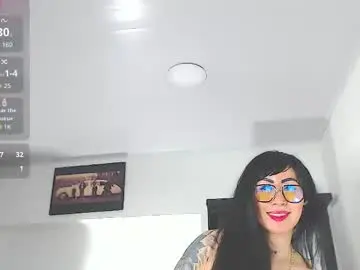 Chaturbate Sex Cam of vicky_hotmilf