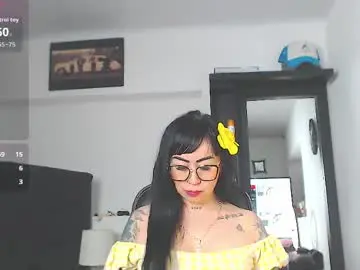 Chaturbate Live Porn of vicky_hotmilf