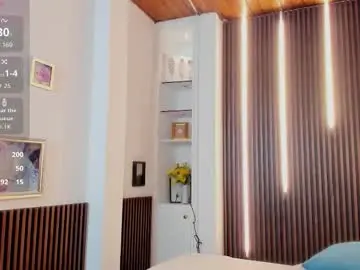 Chaturbate Best Webcam of victoria_mooree