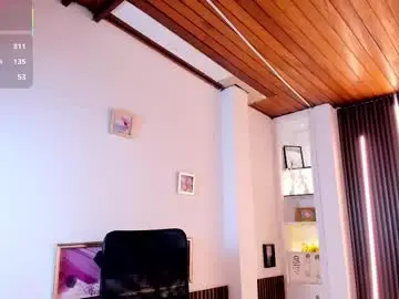 Chaturbate Watch Live Sex Cams of victoria_mooree