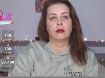 Chaturbate Free Porn Cam of 1felicity1