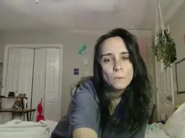 Chaturbate Adult Webcams of glitterspace