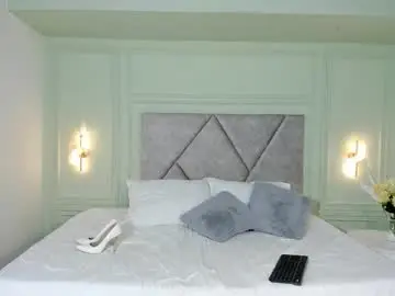 Chaturbate Watch Live Sex Cams of angely_perry