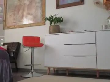 Chaturbate Live Sex of honeycandy777