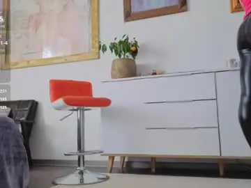 Chaturbate Nude Webcam of honeycandy777