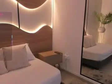 Chaturbate Free Live Porn of mia_collins96