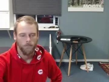 Chaturbate Live Sex Cam of jjameson41