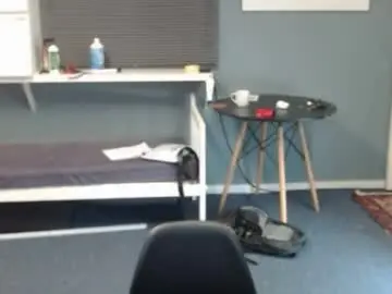 Chaturbate Adult Webcams of jjameson41