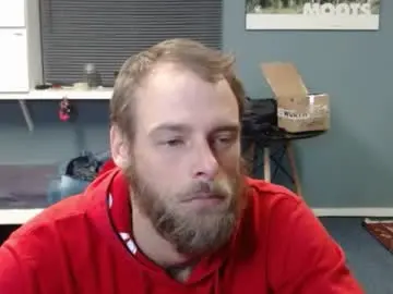 Chaturbate Sex Cam of jjameson41