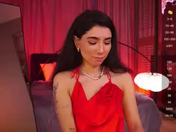 Chaturbate Adult Webcam of yokokoko__