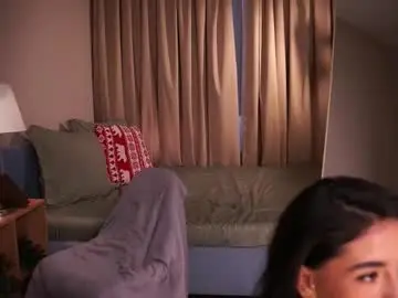 Chaturbate Private Sex Chat of yokokoko__